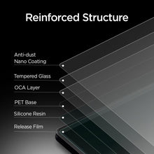 Load image into Gallery viewer, ASUS Chromebook Flip C434TA 14" Screen Protector GLAS.tR SLIM

